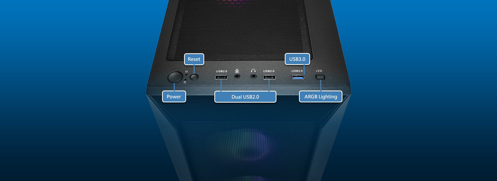 I/O Panel Design