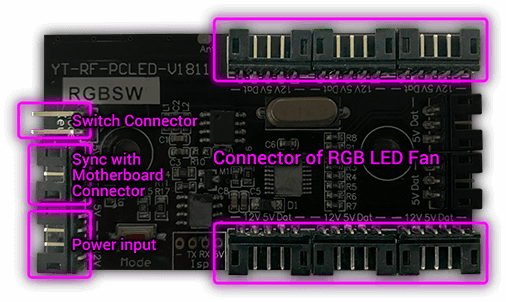 motherboard controler