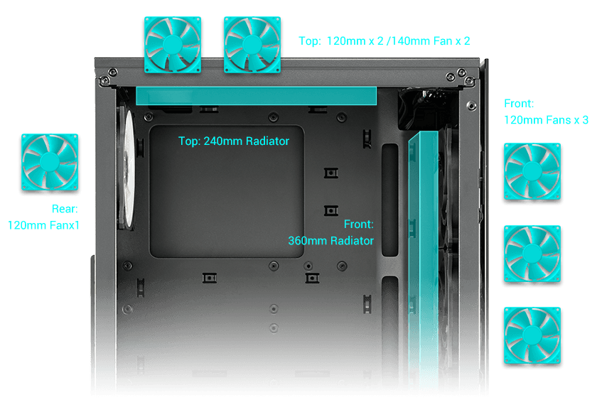 CMT340 Cooling Options