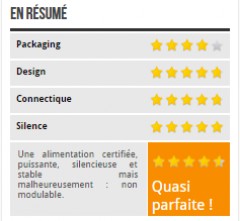 Test | FSP Hydro x 650 W – Le meilleur rapport qualité/prix pour votre pc par Le Site Geek FR